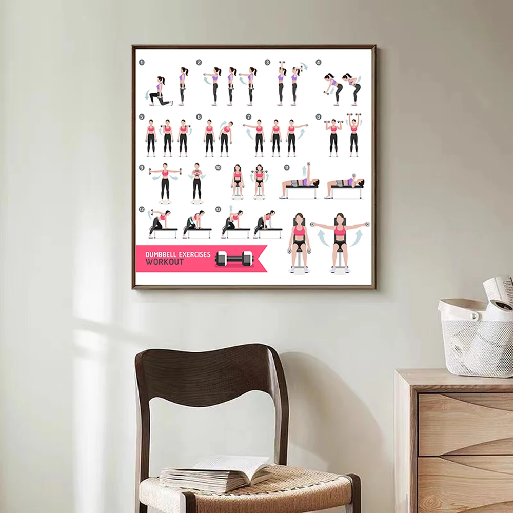Weight Training Exercises Dumb - Home Decor Examples reseña y precio
