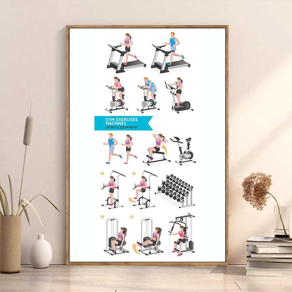 Silk Cloth Wall Poster GYM Exe - Home Decor Examples reseña y precio